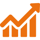 Performance