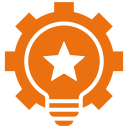 branding